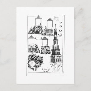Chanteloup Pagoda, from 'Details des Nouveaux Jard Postcard