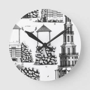 Chanteloup Pagoda, from 'Details des Nouveaux Jard Round Clock