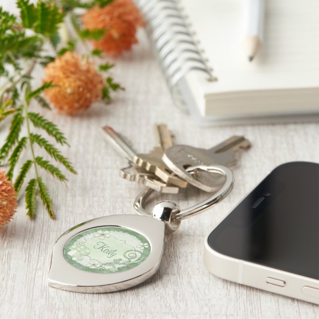 Chantily Whimsical Mixed Media PERSONALIZED Key Ring (Side)