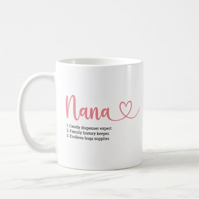 Characteristics of Best Grandma Nana Mothers Day Coffee Mug (Left)