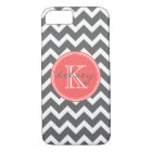 Charcoal Grey and Coral Chevron Custom Monogram