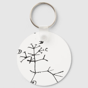 Charles Darwin - I Think (Black) Key Ring