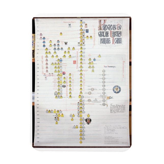 Charles VII, King of France (1403-61) and Joan of Magnet (Vertical)