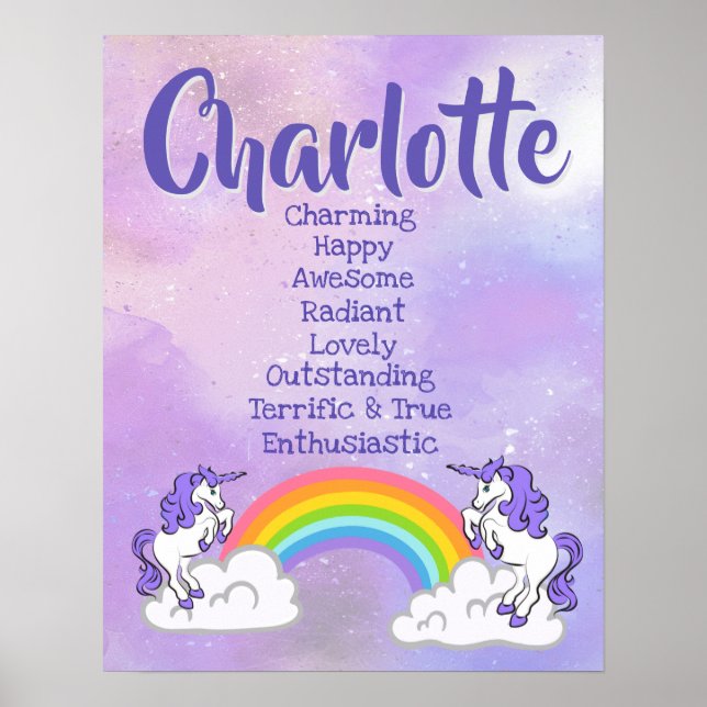 Charlotte Name Poster (Front)