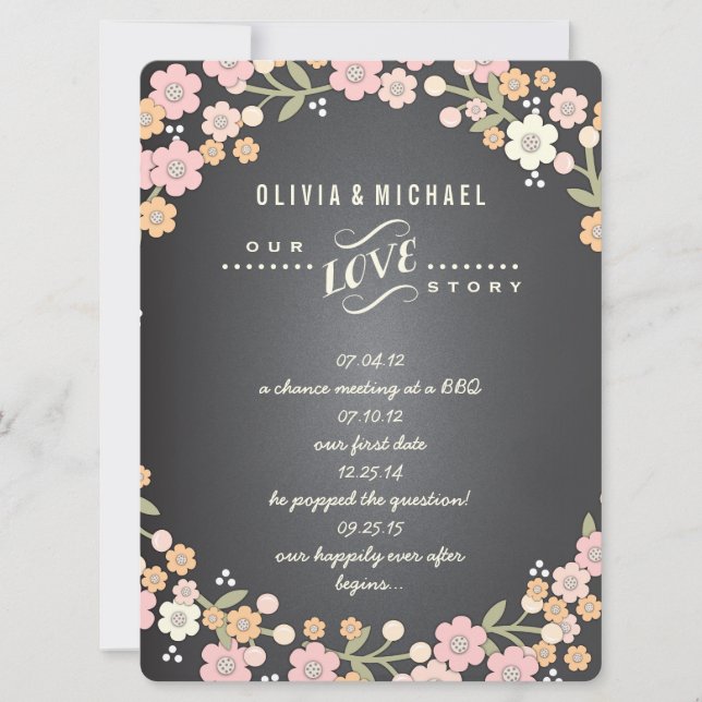 Charming Garden Floral Wreath Wedding Story Card (Front)
