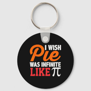 Charming Geek Pi Day Key Ring