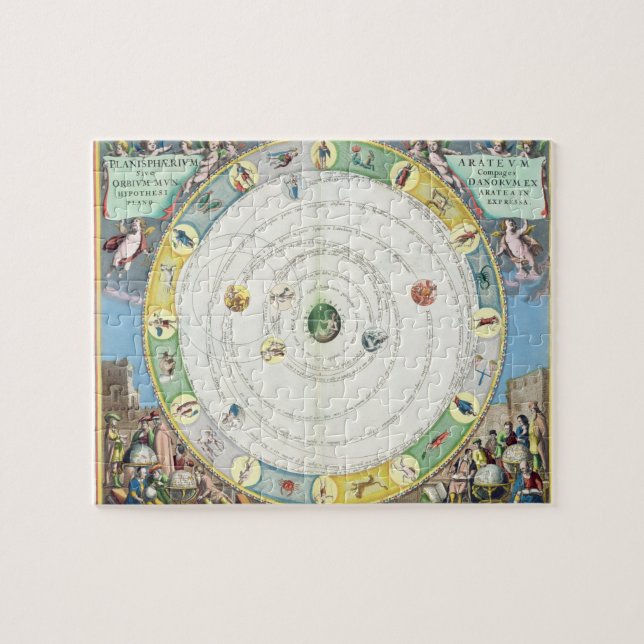 Chart describing the Movement of the Planets, from Jigsaw Puzzle (Horizontal)