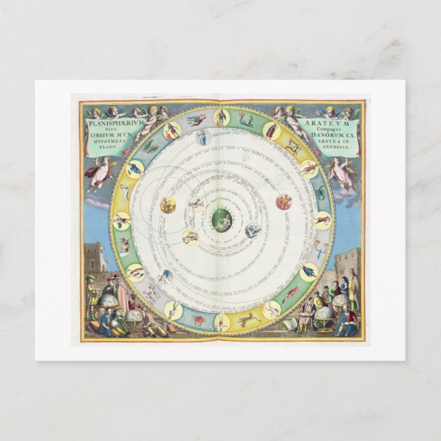 Chart describing the Movement of the Planets, from Postcard (Front)