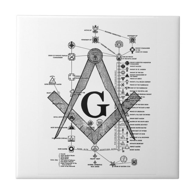 Chart of Masonic Degrees Ceramic Tile (Front)