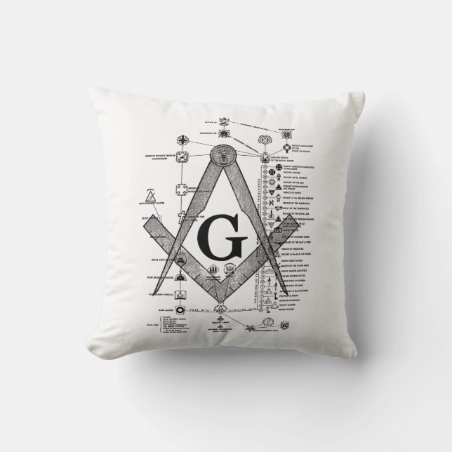 Chart of Masonic Degrees Cushion (Front)