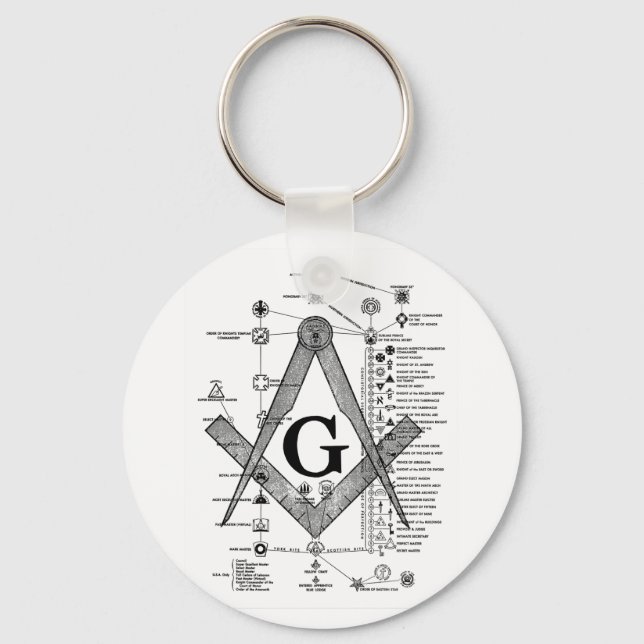 Chart of Masonic Degrees Key Ring (Front)