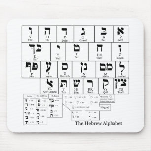 Chart of the Alphabet in the Hebrew Language Mouse Pad