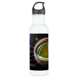 Chart of the Inner Layers of Saturn Moon Titan 710 Ml Water Bottle