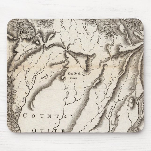 Chart Of The Sources Of The Mobile Mouse Pad (Front)