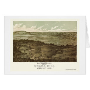 Chattanooga, TN Panoramic Map - 1887