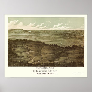 Chattanooga, TN Panoramic Map - 1887 Poster