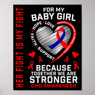 Chd Awareness Baby Girl Daughter Heart Disease Mom Poster