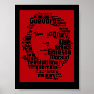 Che Guevara word cloud print
