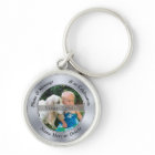 Cheap Personalised Keyrings, Personalized Photo