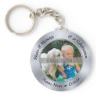 Cheap Personalised Keyrings, Personalized Photo