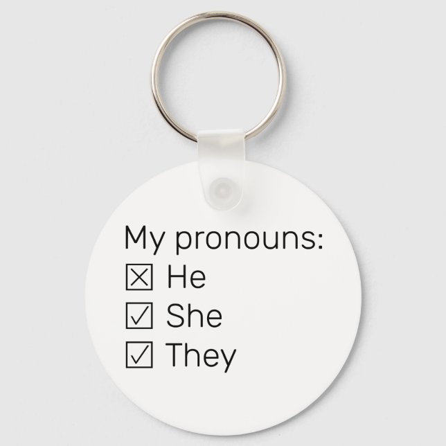 Checklist basic key ring (Front)
