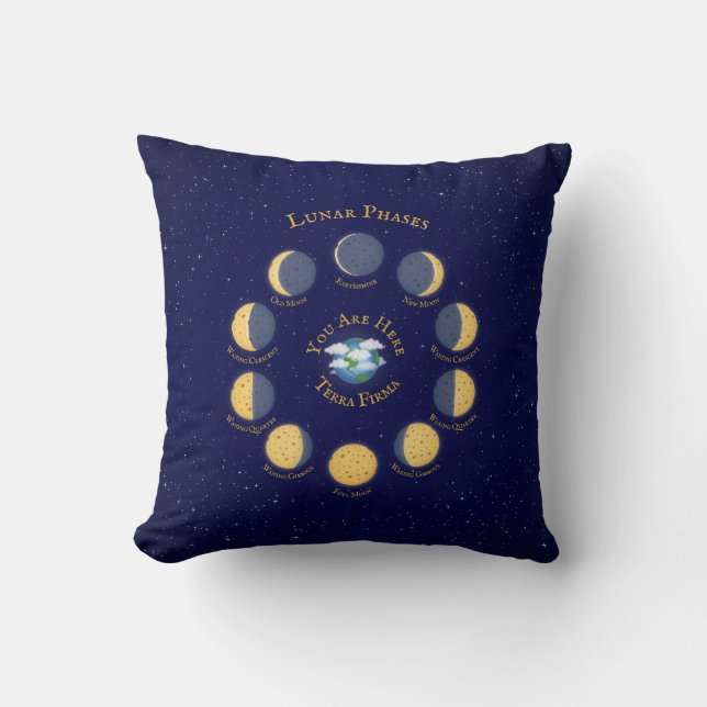Cheese Moon Whimsical Lunar Phases Chart Midnight Cushion (Front)
