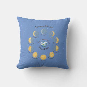 Cheese Moon Whimsical Lunar Phases Chart Sky Blue Cushion