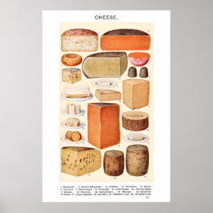 Cheese Types 1923 Vintage Poster Print Mrs Beeton