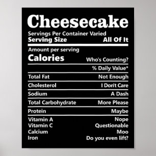 Cheesecake Nutrition Facts Funny Thanksgiving Calo Poster