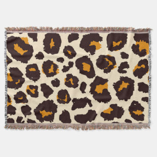 Cheetah Skin, Animal Print Texture. Throw Blanket