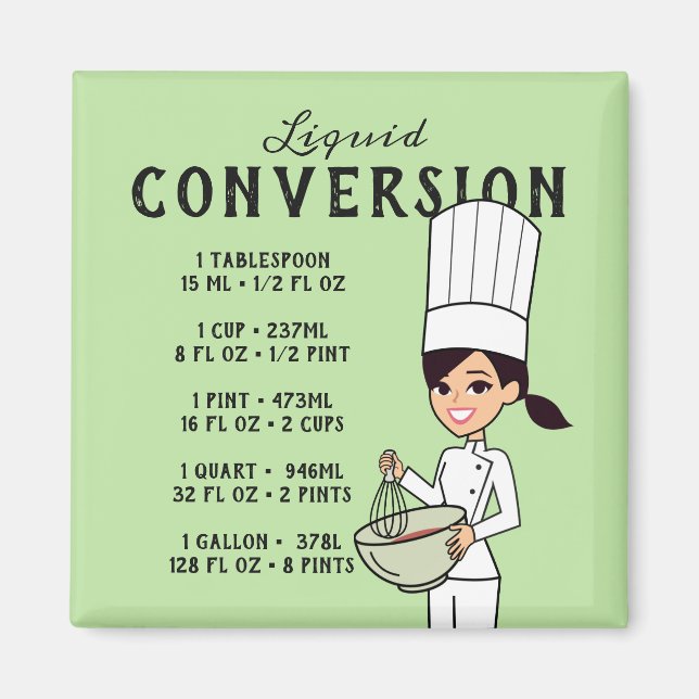 Chef Cartoon Magnetic Liquids Convertion Chart Magnet (Front)