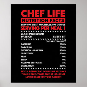 Chef Life Nutrition Facts Poster