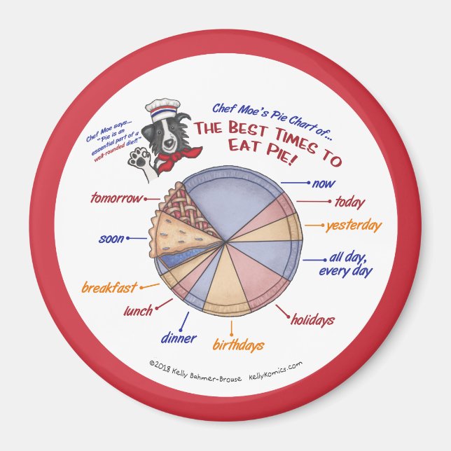 Chef Moe's Pie Chart of Pies Refrigerator Magnet (Front)