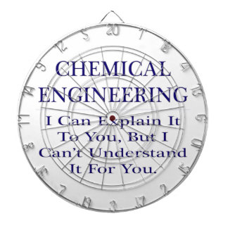 Chemical Engineer Joke .. Explain Not Understand Dartboard