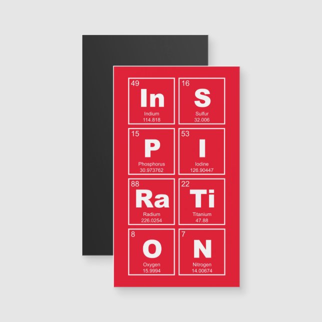 Chemical periodic table of elements: InSPIRaTiON (Front/Back)