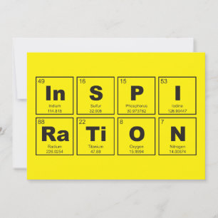 Chemical periodic table of elements: InSPIRaTiON