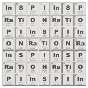 Chemical periodic table of elements: InSPIRaTiON Fabric