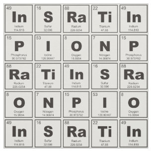 Chemical periodic table of elements: InSPIRaTiON Fabric