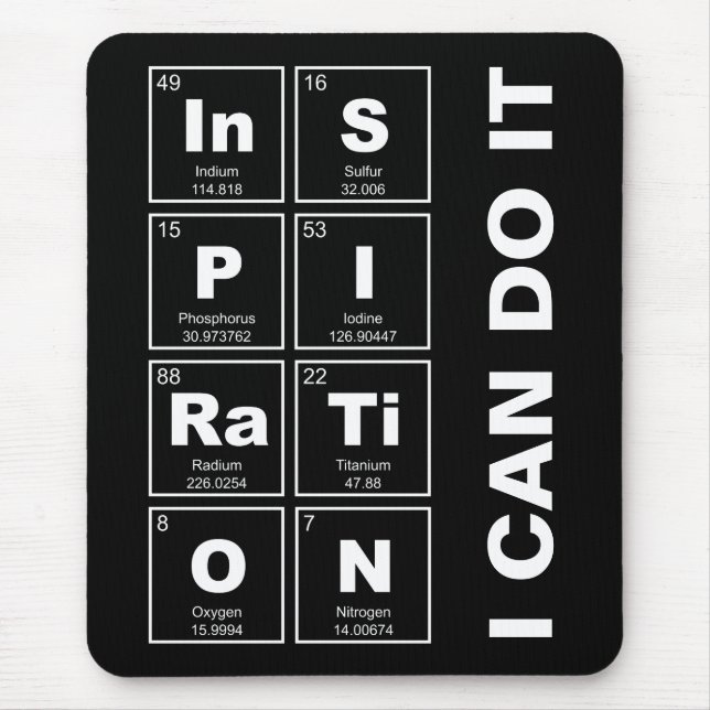 Chemical periodic table of elements: InSPIRaTiON Mouse Pad (Front)