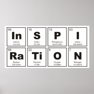 Chemical periodic table of elements: InSPIRaTiON Poster