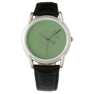 Chemistry Equation  -  Watch