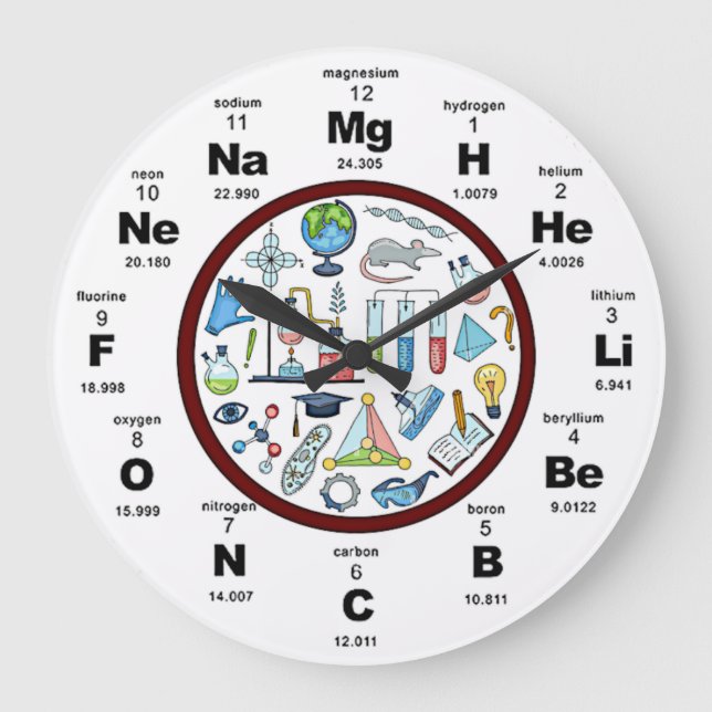 Chemistry Large Clock (Front)