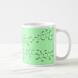 chemistry of tea and coffee in green mug