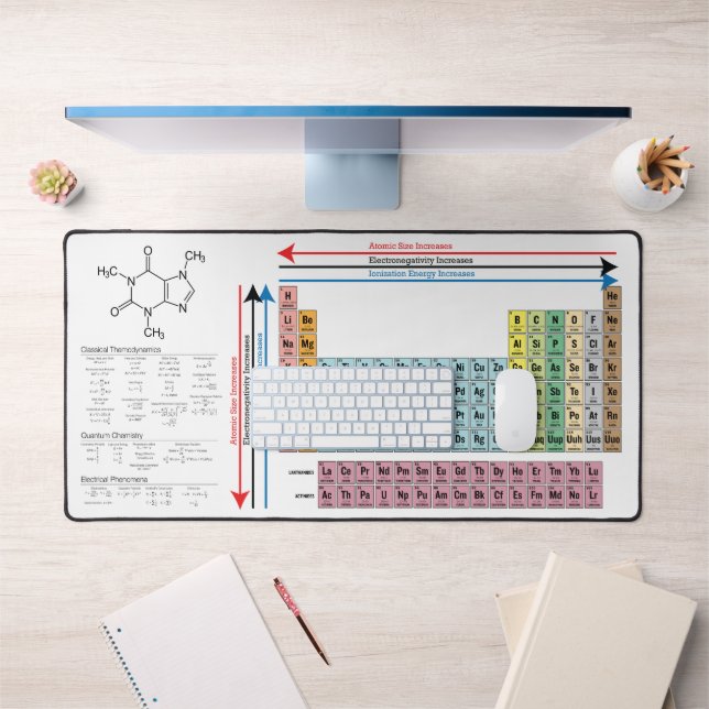 Chemistry Periodic Table Caffeine Molecule Desk Mat (Office 1)