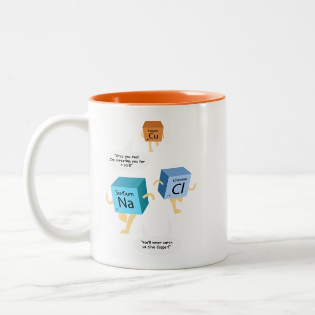 Chemistry Periodic Table Elements Funny Teacher Two-Tone Coffee Mug (Left)