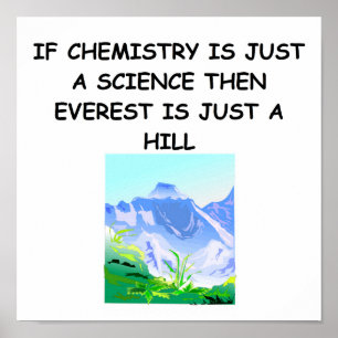 CHEMISTRY poster