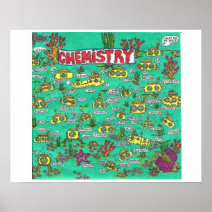 chemistry poster