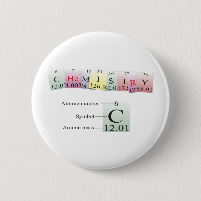 Chemistry Spelled with elements 6 Cm Round Badge (Front)