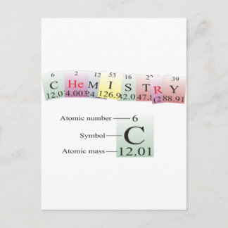 Chemistry Spelled with elements Postcard