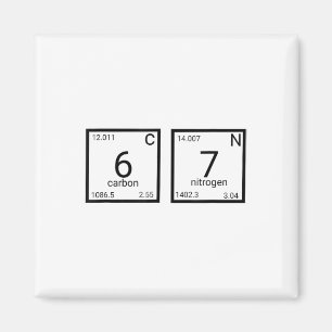 Chemistry Teacher Funny 67 Meme Nerd Humor Periodi Magnet
